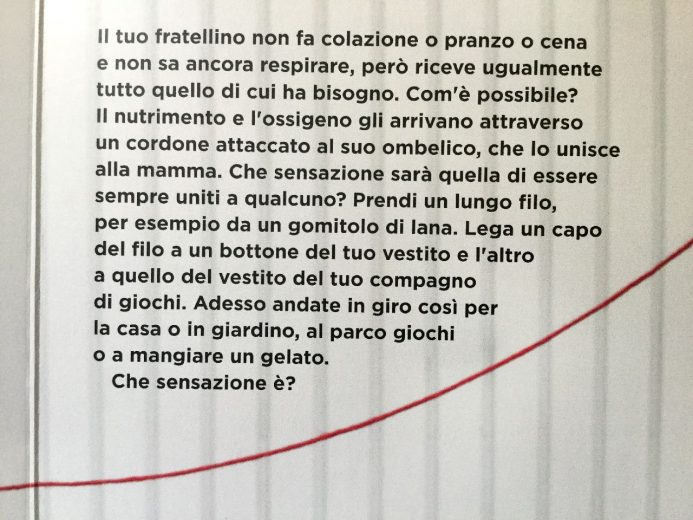 Kristina Scharmacher Schreiber Thekla Ehling Tu Li Dentro E Io Qua Fuori San Paolo